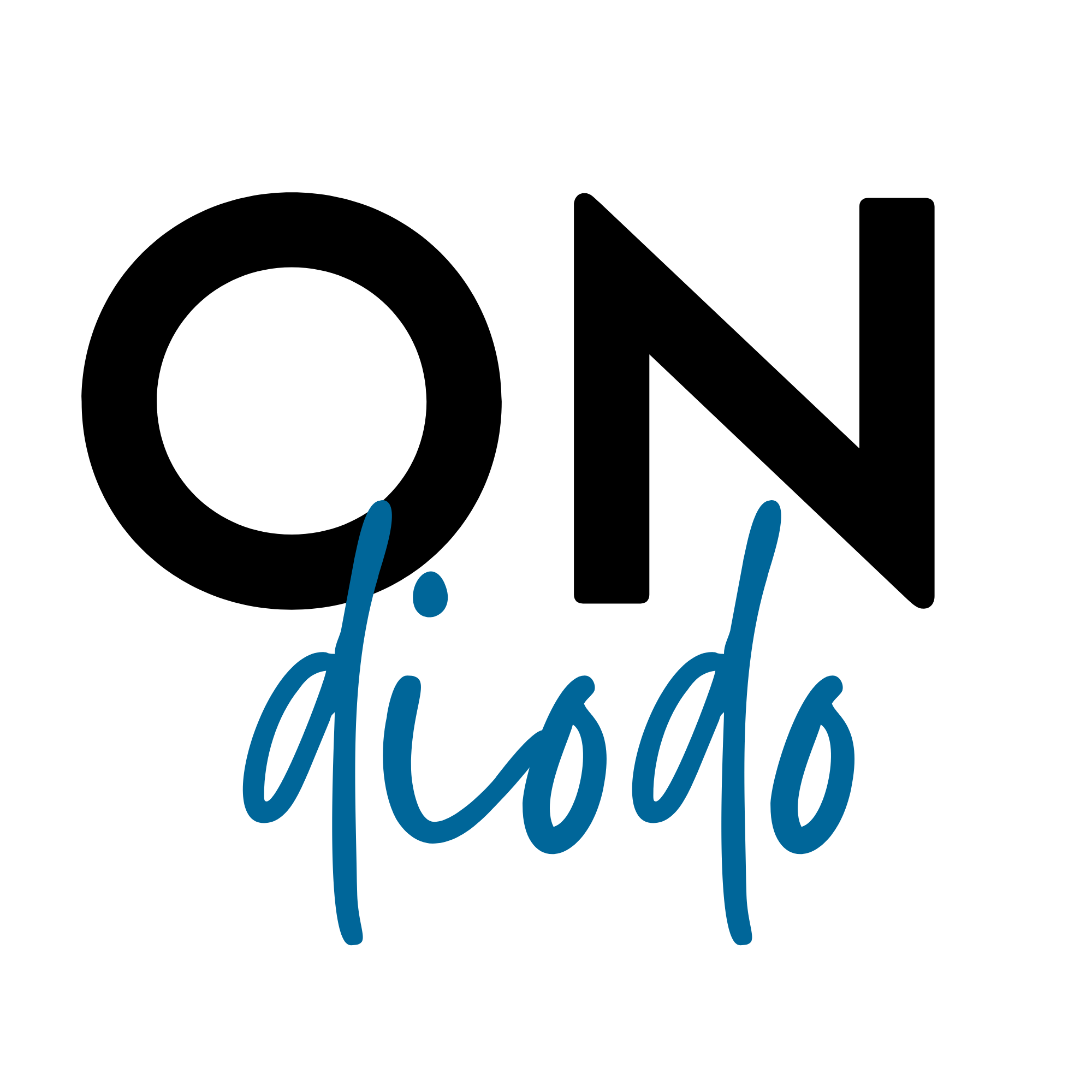 Antes y después OnFace